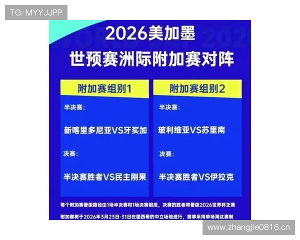 2026世界杯小组赛两连胜能提前出线吗